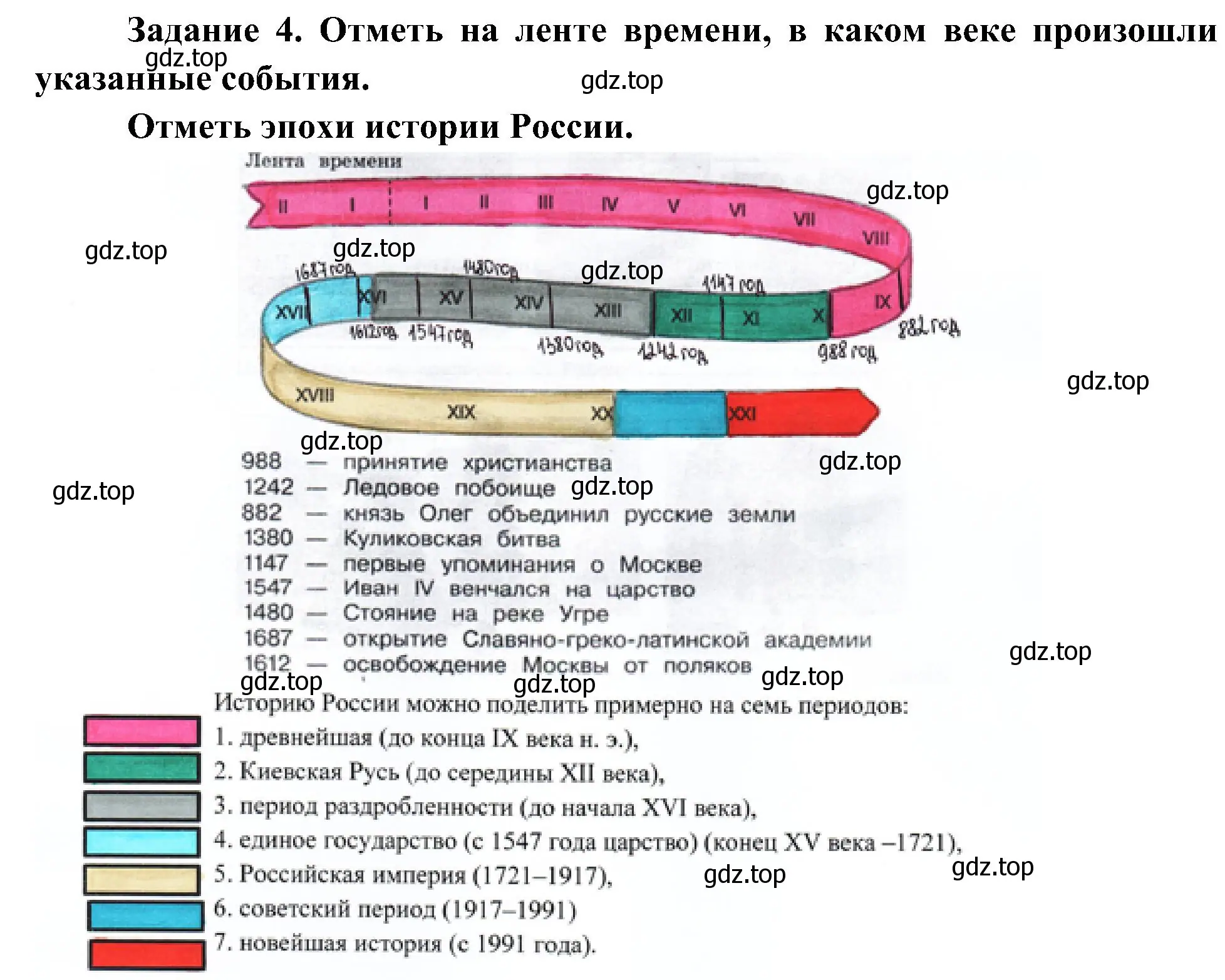 Решение номер 4 (страница 25) гдз по окружающему миру 4 класс Вахрушев, Зорин, рабочая тетрадь 2 часть