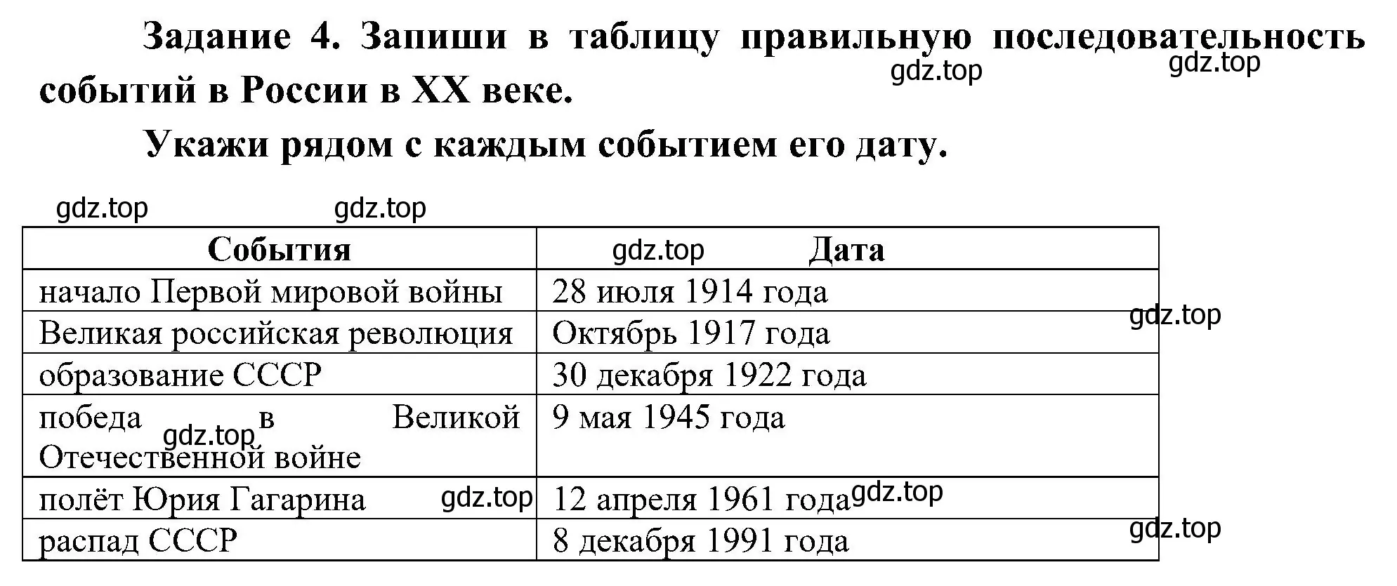 Решение номер 4 (страница 41) гдз по окружающему миру 4 класс Вахрушев, Зорин, рабочая тетрадь 2 часть