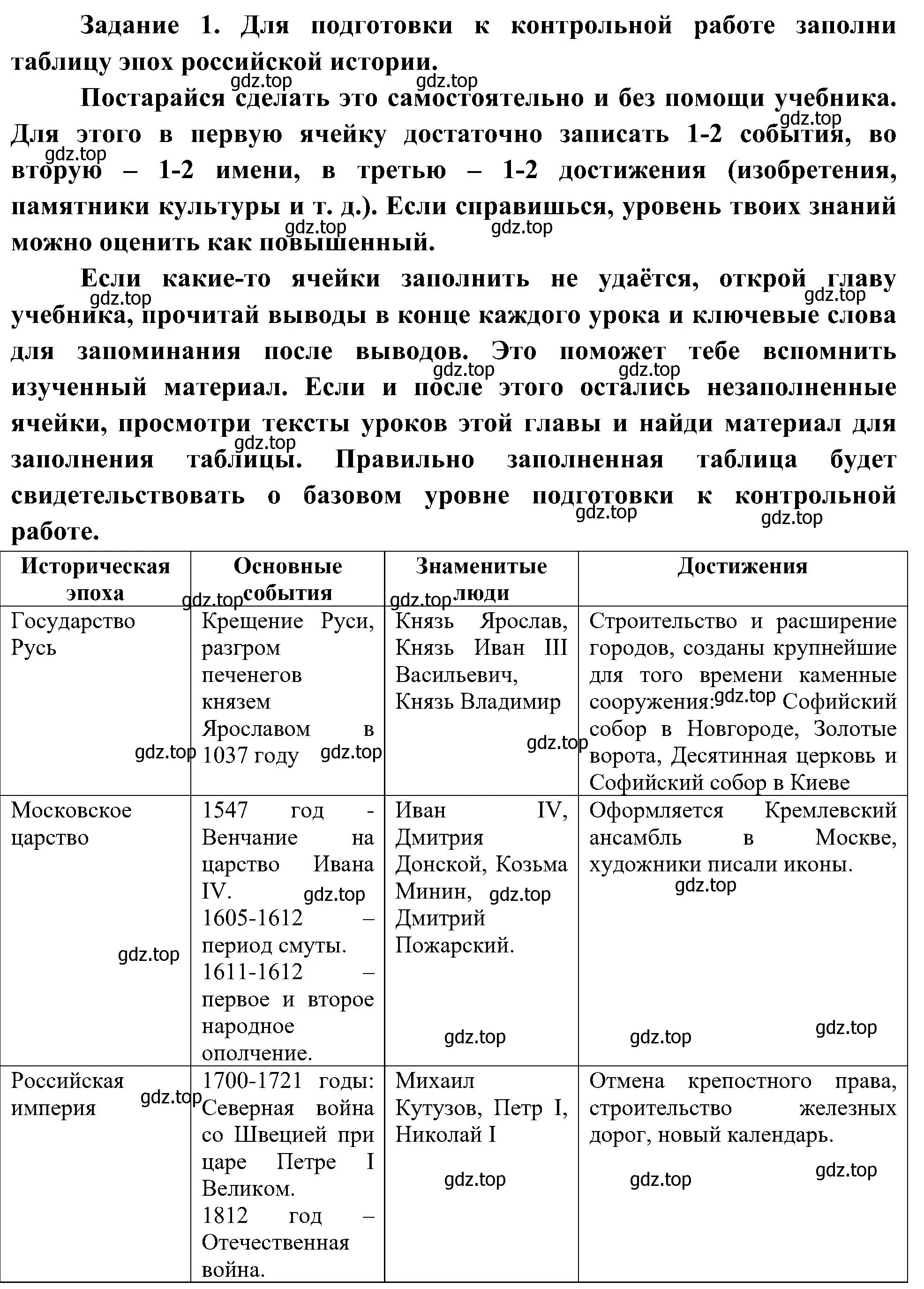 Решение номер 1 (страница 42) гдз по окружающему миру 4 класс Вахрушев, Зорин, рабочая тетрадь 2 часть