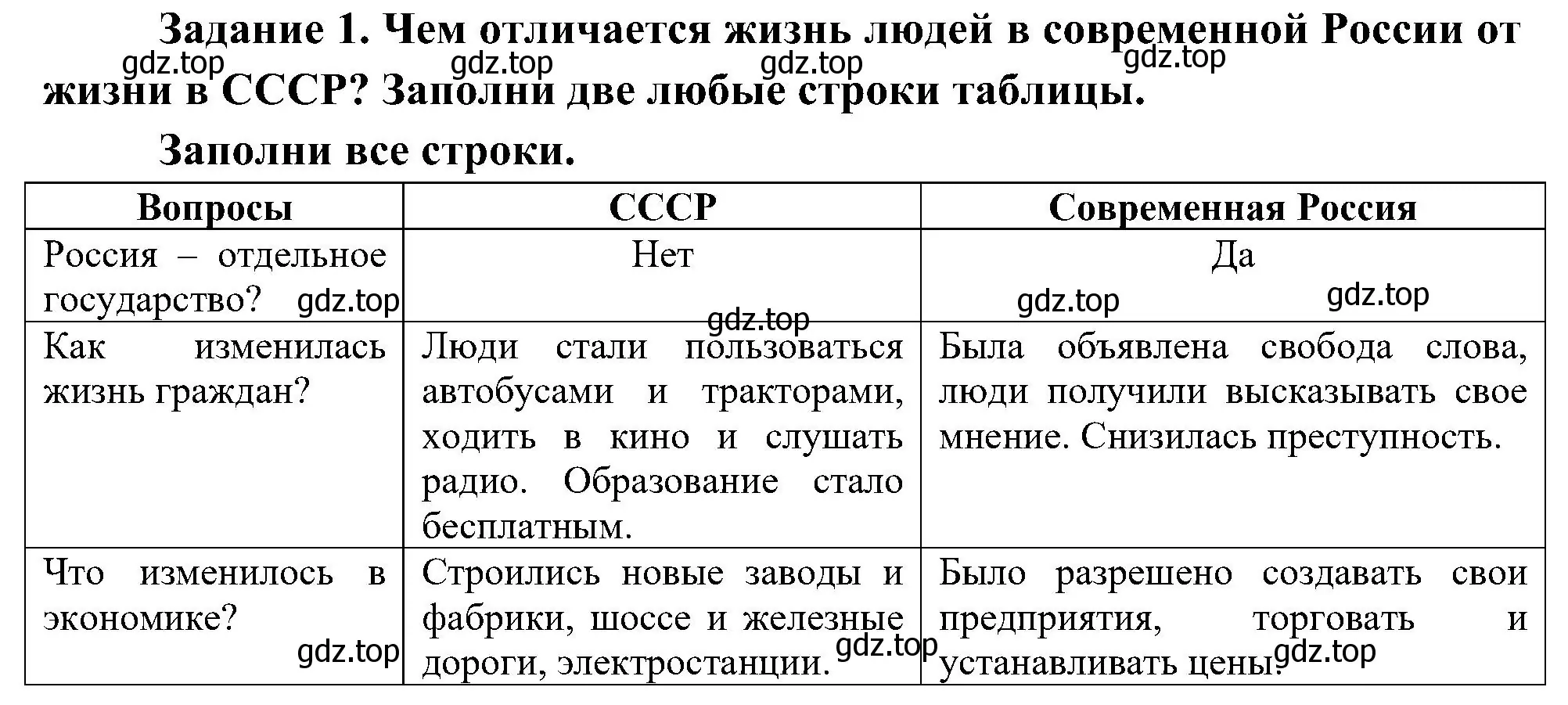 Решение номер 1 (страница 44) гдз по окружающему миру 4 класс Вахрушев, Зорин, рабочая тетрадь 2 часть