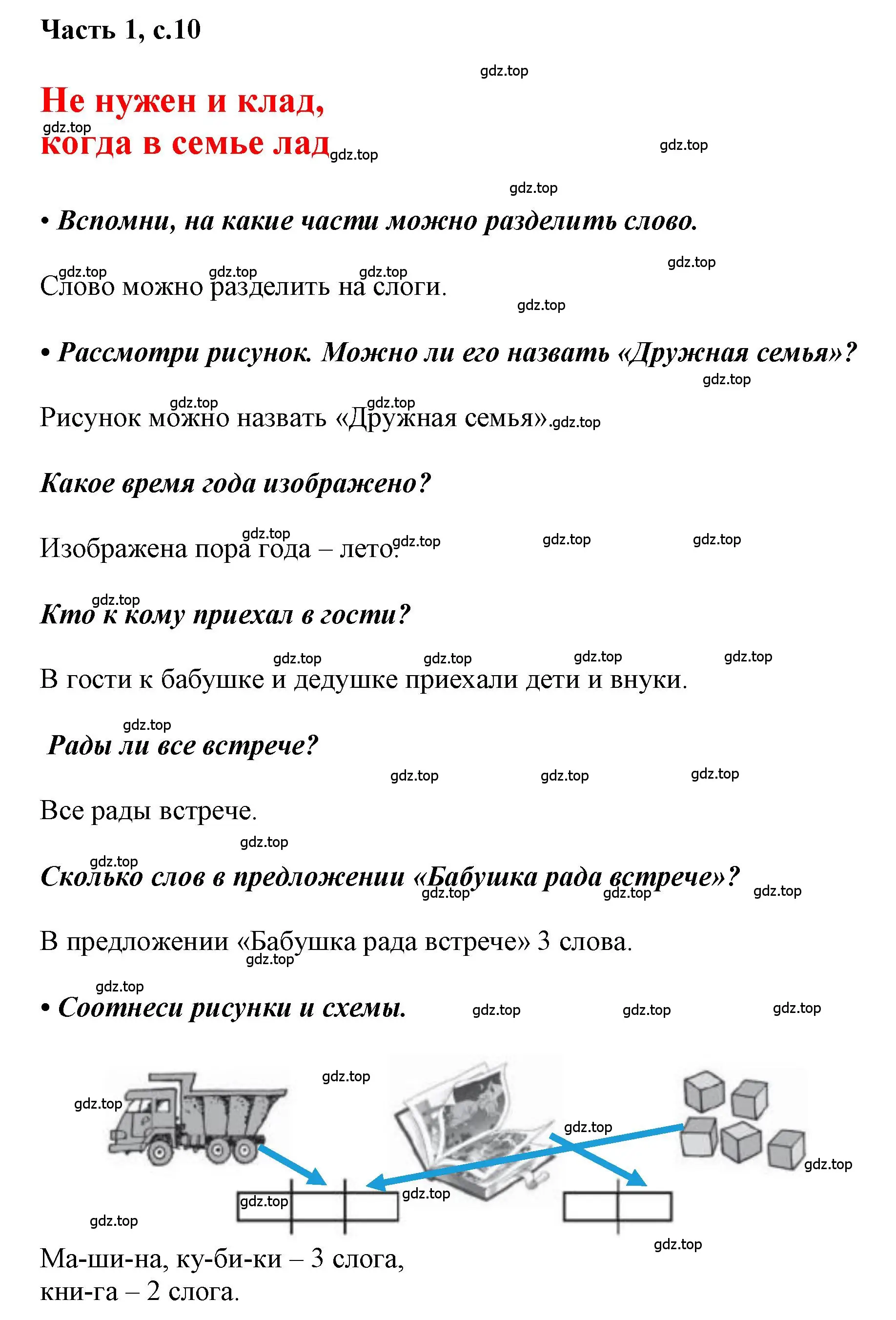 Решение  10 (страница 10) гдз по русскому языку 1 класс Горецкий, Кирюшкин, учебник 1 часть