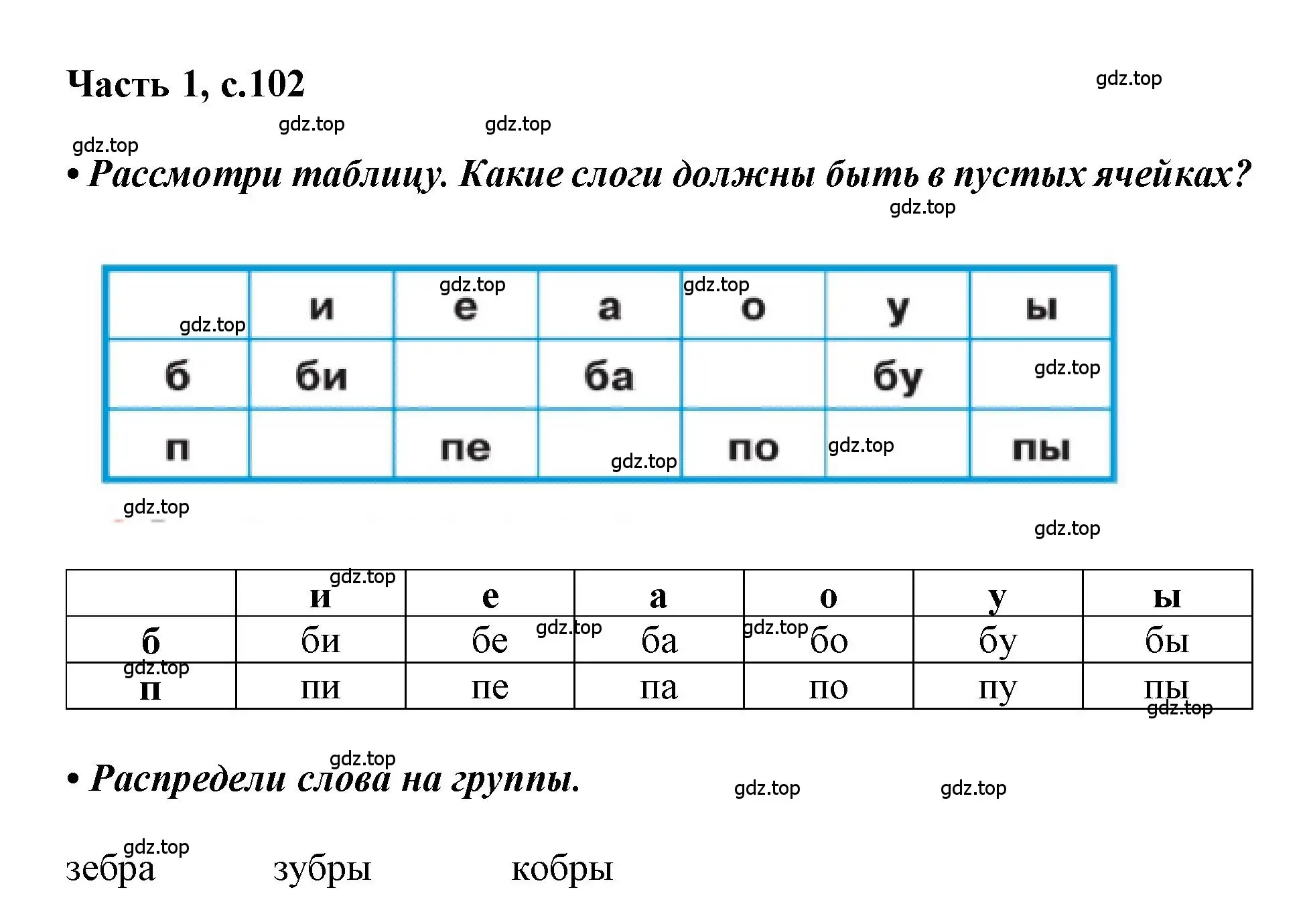 Решение  102 (страница 102) гдз по русскому языку 1 класс Горецкий, Кирюшкин, учебник 1 часть