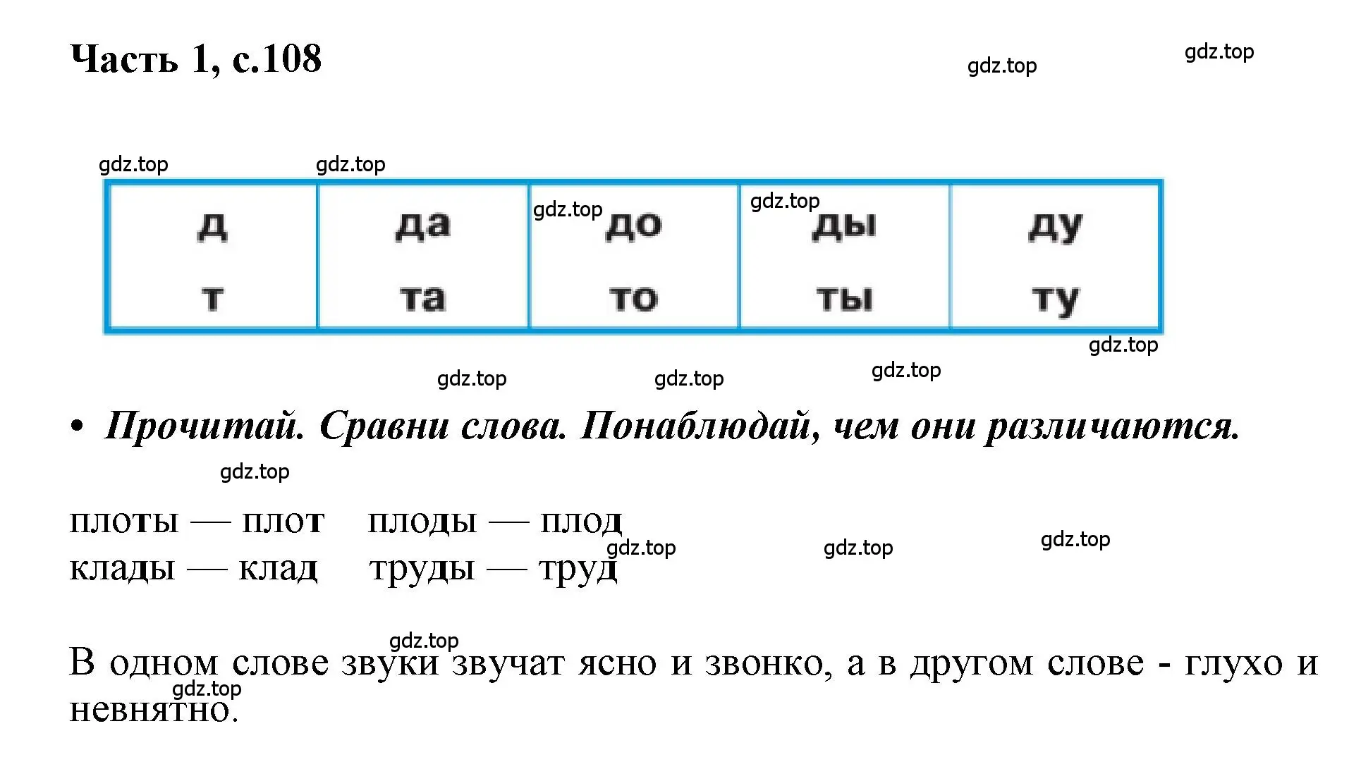 Решение  108 (страница 108) гдз по русскому языку 1 класс Горецкий, Кирюшкин, учебник 1 часть