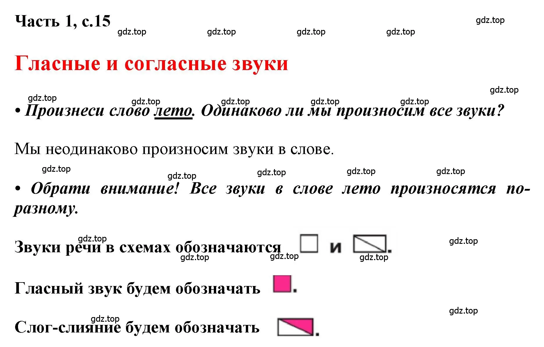 Решение  15 (страница 15) гдз по русскому языку 1 класс Горецкий, Кирюшкин, учебник 1 часть