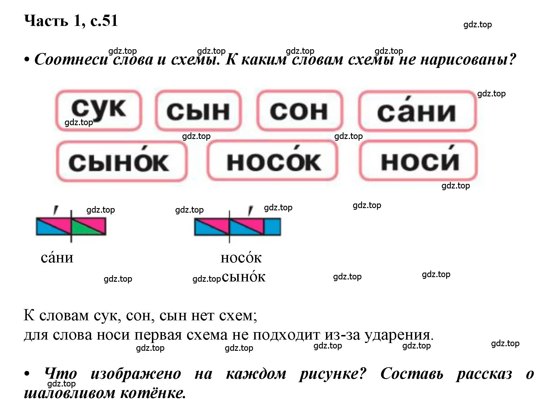 Решение  51 (страница 51) гдз по русскому языку 1 класс Горецкий, Кирюшкин, учебник 1 часть