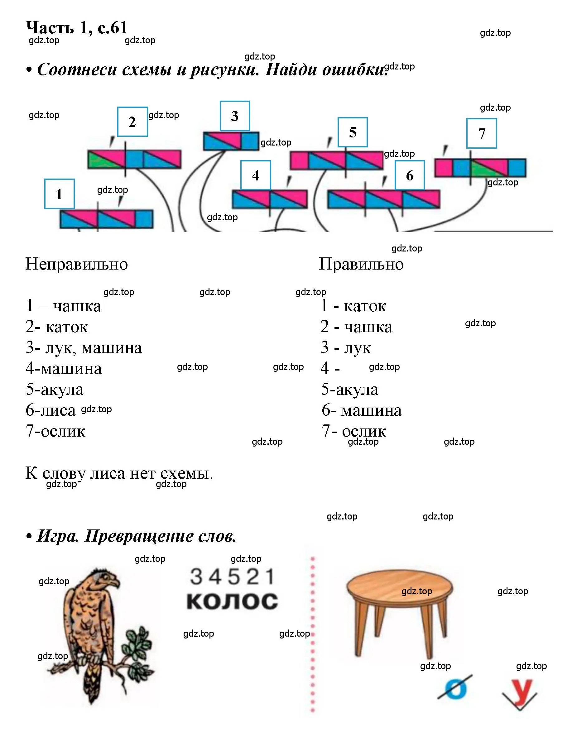 Решение  61 (страница 61) гдз по русскому языку 1 класс Горецкий, Кирюшкин, учебник 1 часть