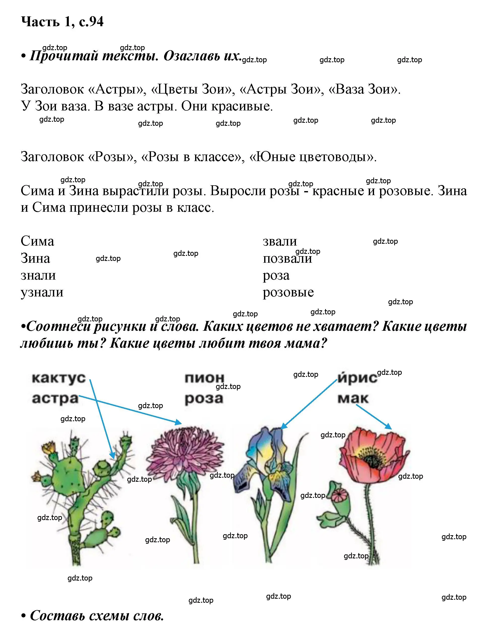 Решение  94 (страница 94) гдз по русскому языку 1 класс Горецкий, Кирюшкин, учебник 1 часть