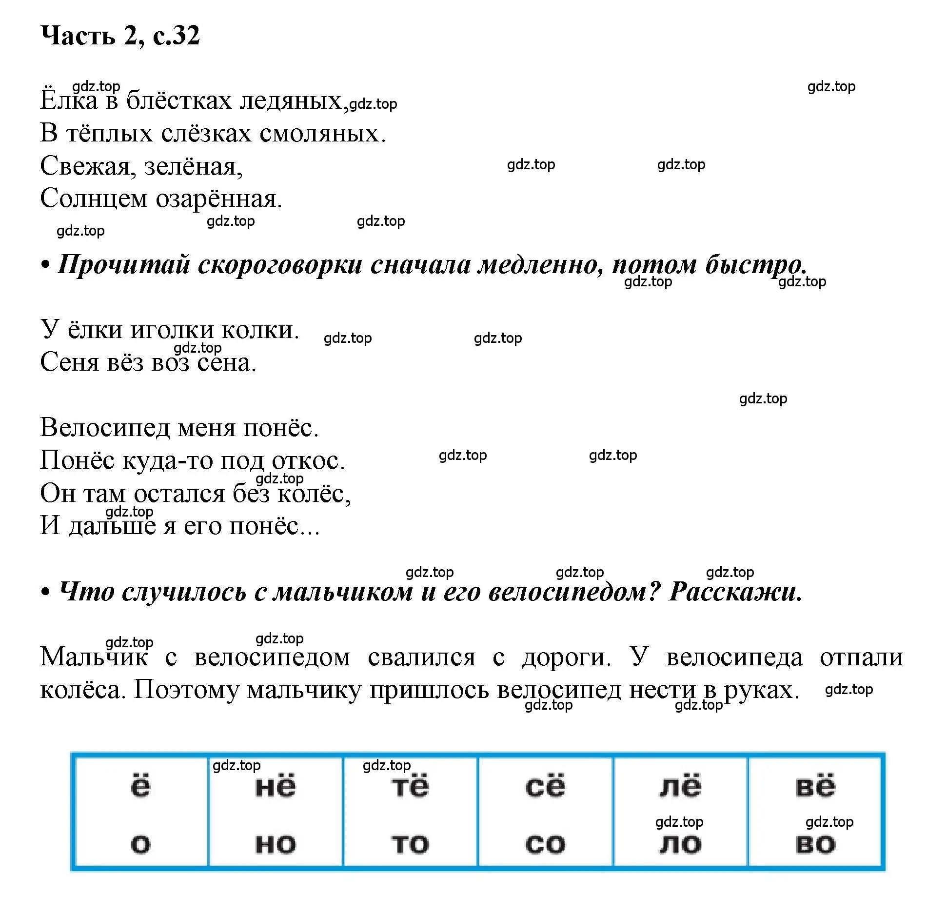 Решение  32 (страница 32) гдз по русскому языку 1 класс Горецкий, Кирюшкин, учебник 2 часть