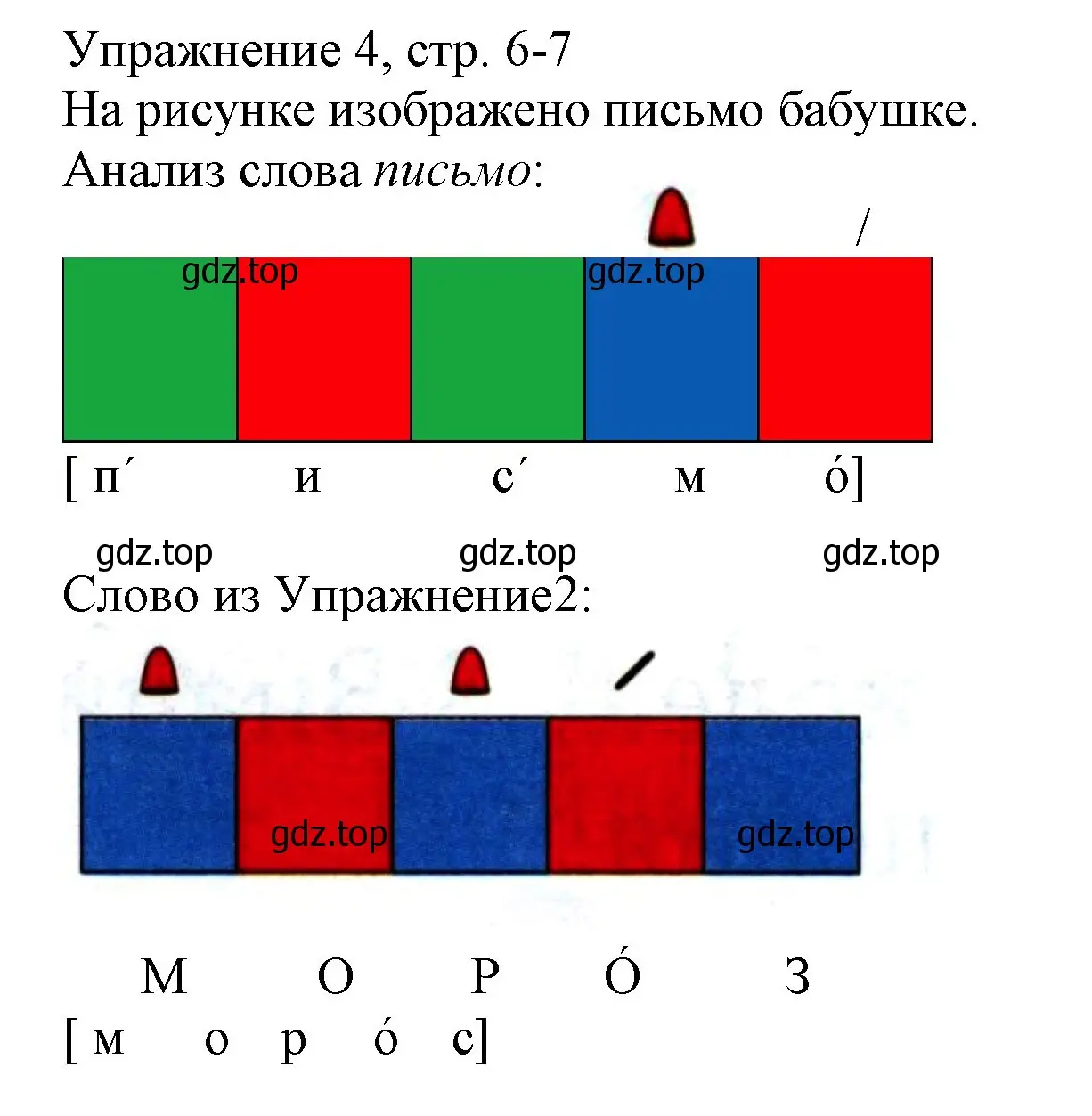 Решение номер 4 (страница 6) гдз по русскому языку 1 класс Иванов, Евдокимова, учебник