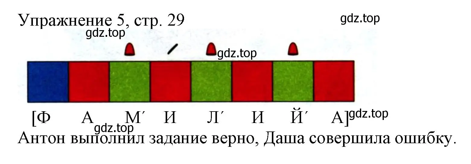 Решение номер 5 (страница 29) гдз по русскому языку 1 класс Иванов, Евдокимова, учебник