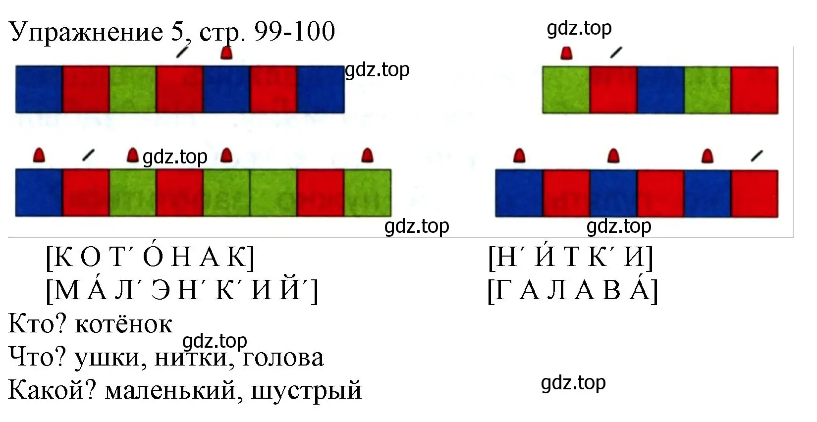 Решение номер 5 (страница 99) гдз по русскому языку 1 класс Иванов, Евдокимова, учебник