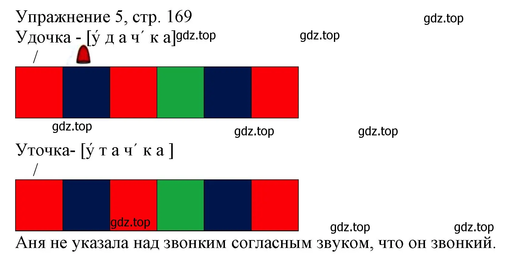 Решение номер 5 (страница 169) гдз по русскому языку 1 класс Иванов, Евдокимова, учебник