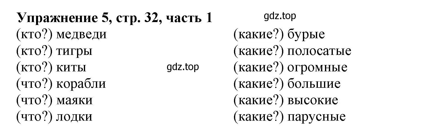 Решение номер 5 (страница 32) гдз по русскому языку 1 класс Иванов, Евдокимова, рабочая тетрадь 1 часть