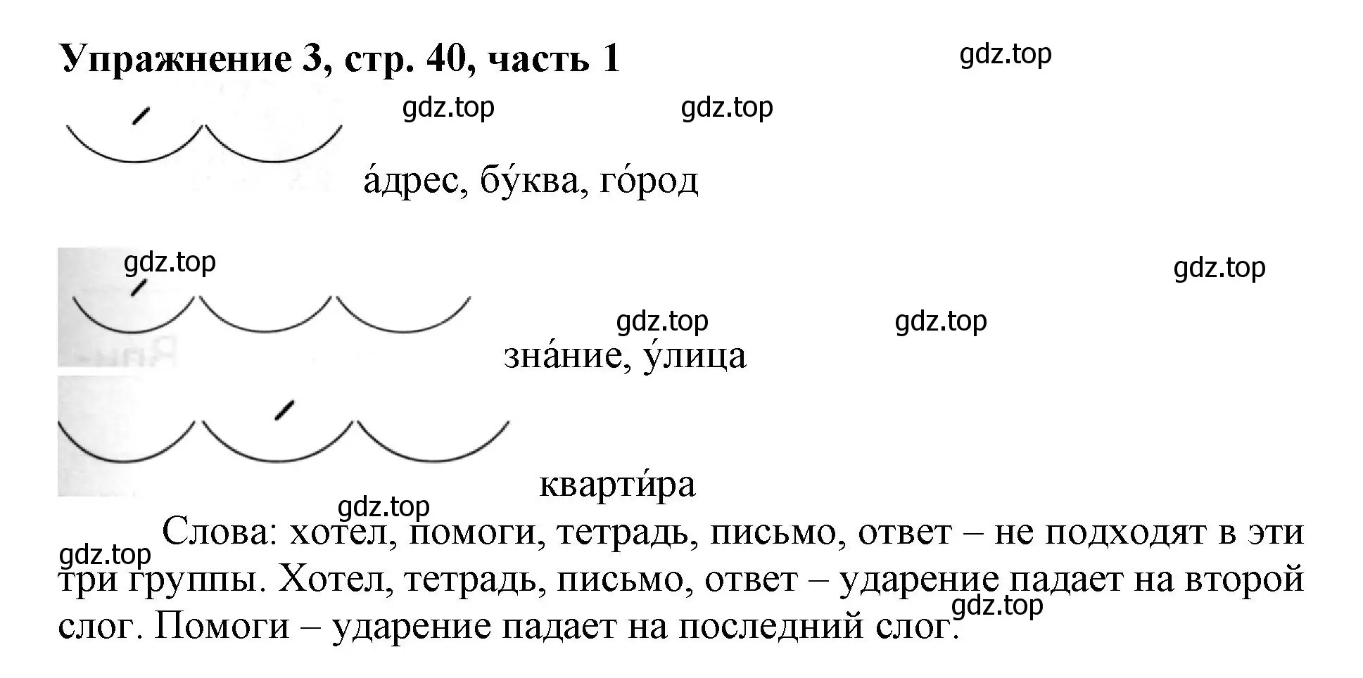 Решение номер 3 (страница 40) гдз по русскому языку 1 класс Иванов, Евдокимова, рабочая тетрадь 1 часть