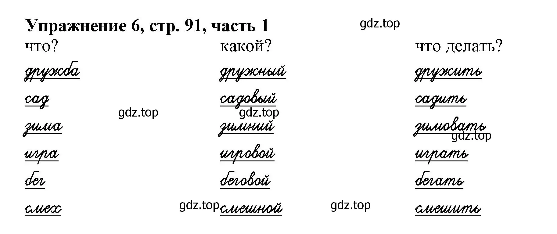 Решение номер 6 (страница 91) гдз по русскому языку 1 класс Иванов, Евдокимова, рабочая тетрадь 1 часть