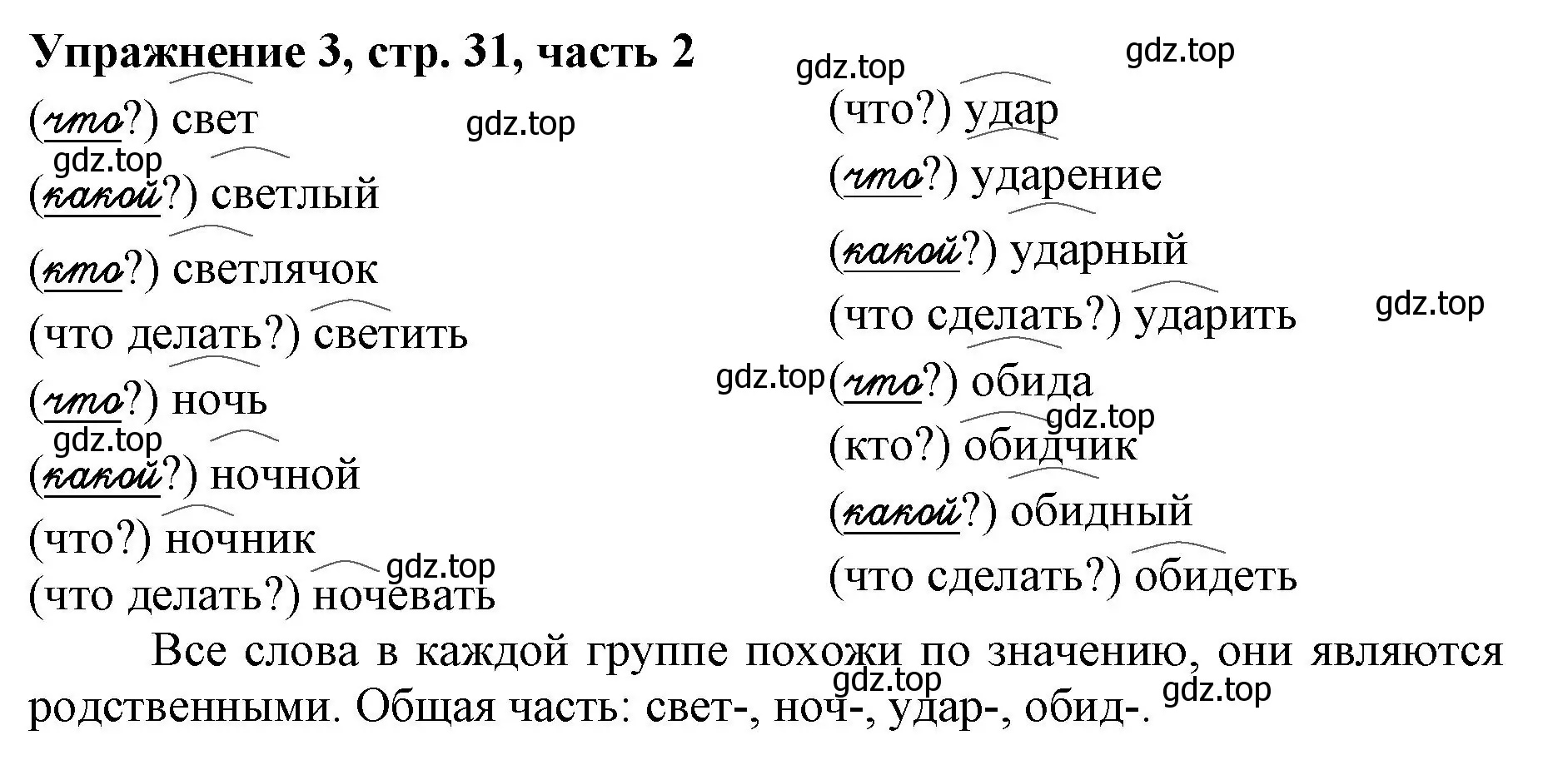 Решение номер 3 (страница 31) гдз по русскому языку 1 класс Иванов, Евдокимова, рабочая тетрадь 2 часть