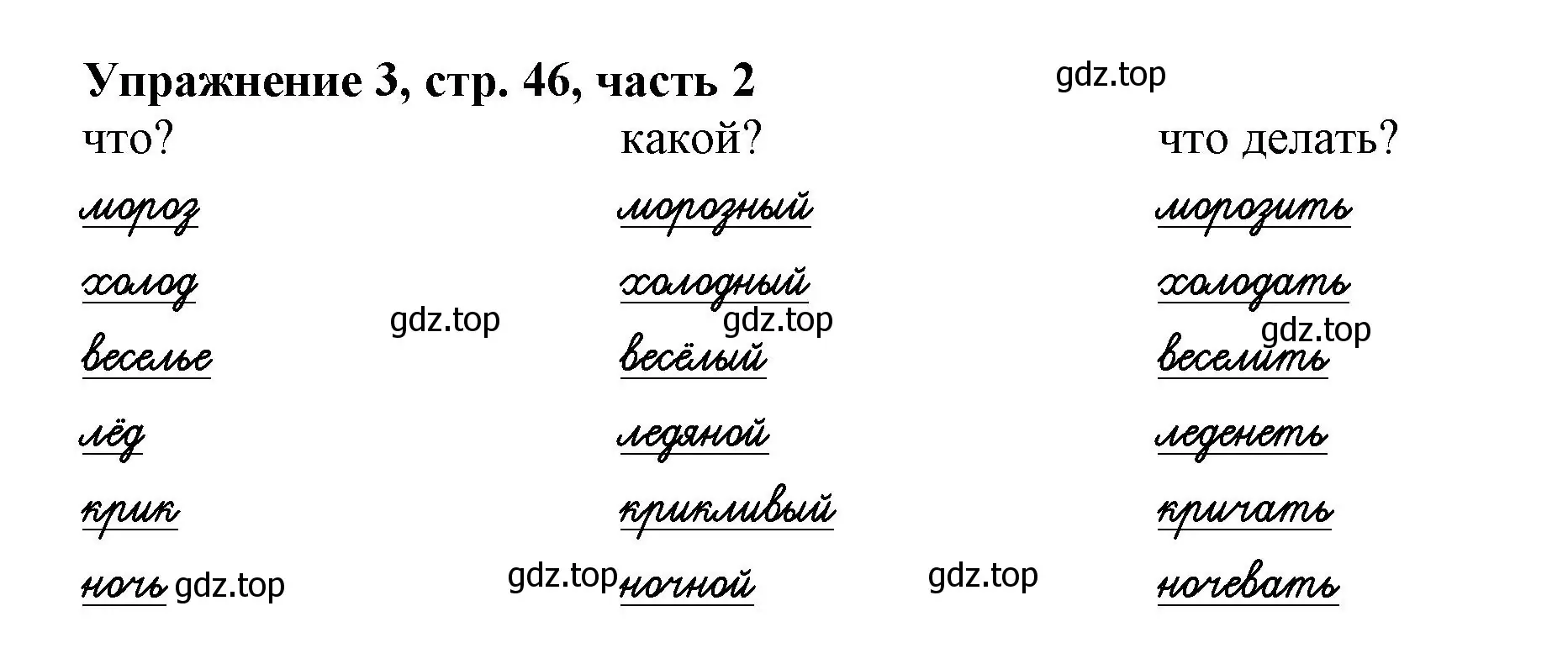 Решение номер 3 (страница 46) гдз по русскому языку 1 класс Иванов, Евдокимова, рабочая тетрадь 2 часть