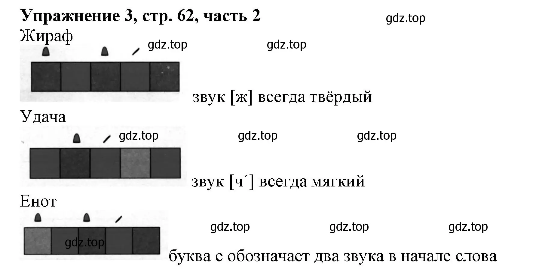 Решение номер 3 (страница 62) гдз по русскому языку 1 класс Иванов, Евдокимова, рабочая тетрадь 2 часть