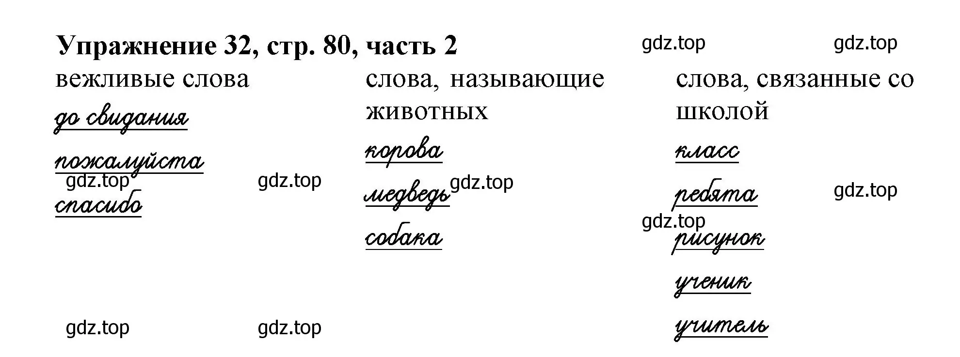 Решение номер 32 (страница 80) гдз по русскому языку 1 класс Иванов, Евдокимова, рабочая тетрадь 2 часть