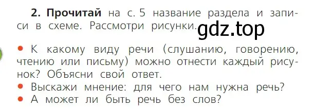 Условие номер 2 (страница 6) гдз по русскому языку 1 класс Канакина, Горецкий, учебник