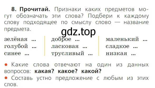 Условие номер 8 (страница 22) гдз по русскому языку 1 класс Канакина, Горецкий, учебник