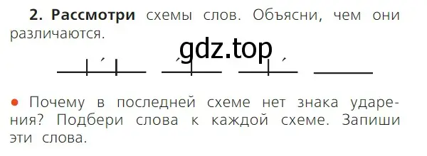 Условие номер 2 (страница 40) гдз по русскому языку 1 класс Канакина, Горецкий, учебник