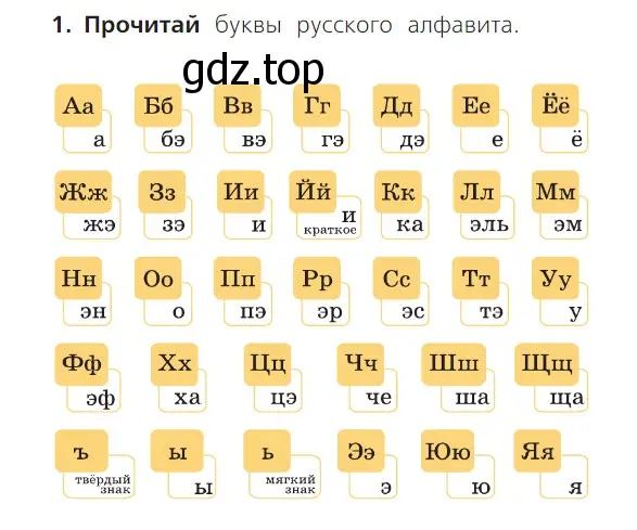 Условие номер 1 (страница 52) гдз по русскому языку 1 класс Канакина, Горецкий, учебник