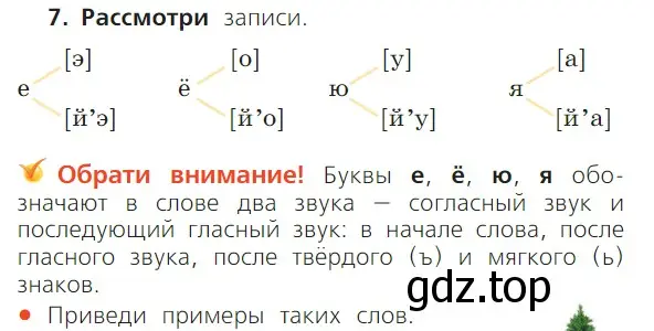 Условие номер 7 (страница 60) гдз по русскому языку 1 класс Канакина, Горецкий, учебник