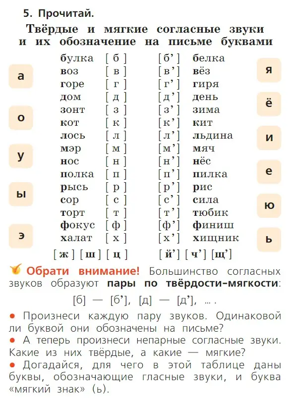 Условие номер 5 (страница 83) гдз по русскому языку 1 класс Канакина, Горецкий, учебник