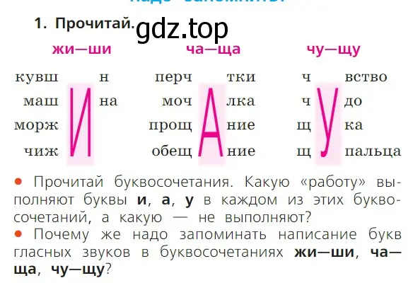 Условие номер 1 (страница 115) гдз по русскому языку 1 класс Канакина, Горецкий, учебник