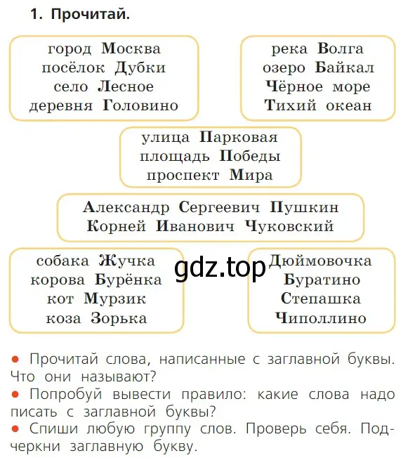 Условие номер 1 (страница 122) гдз по русскому языку 1 класс Канакина, Горецкий, учебник