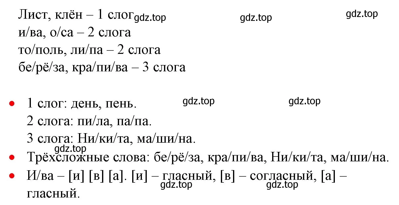 Решение номер 2 (страница 32) гдз по русскому языку 1 класс Канакина, Горецкий, учебник