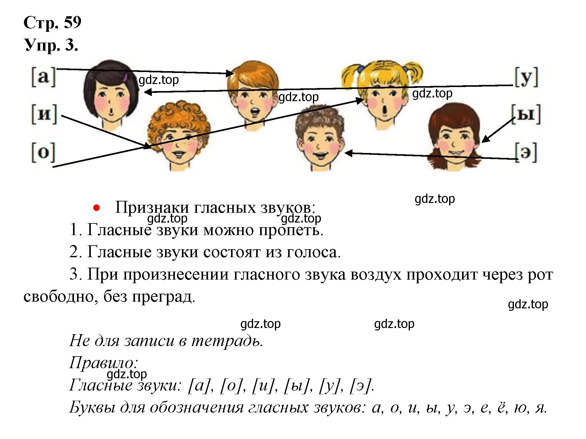 Решение номер 3 (страница 59) гдз по русскому языку 1 класс Канакина, Горецкий, учебник