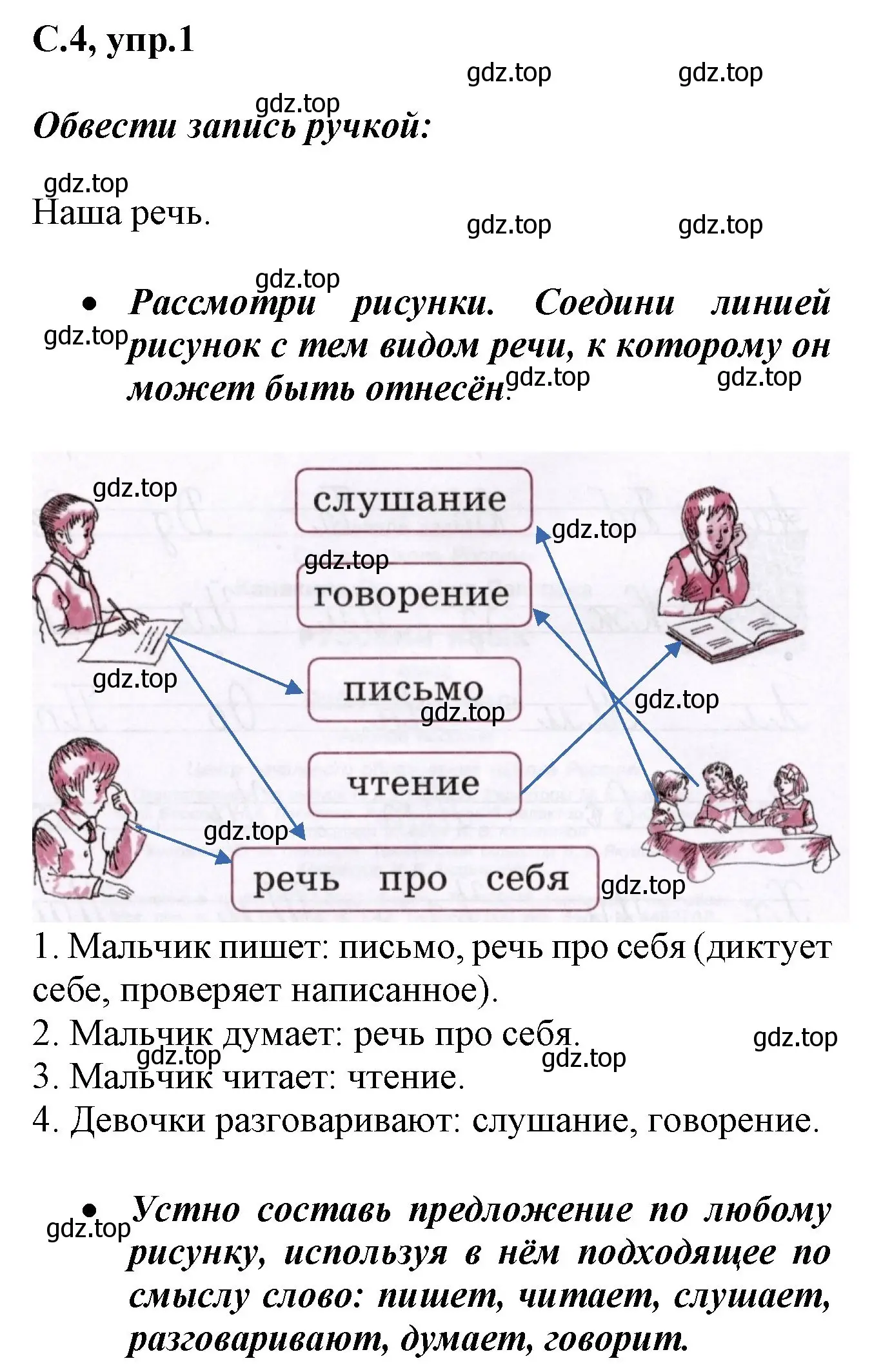 Решение номер 1 (страница 4) гдз по русскому языку 1 класс Канакина, рабочая тетрадь