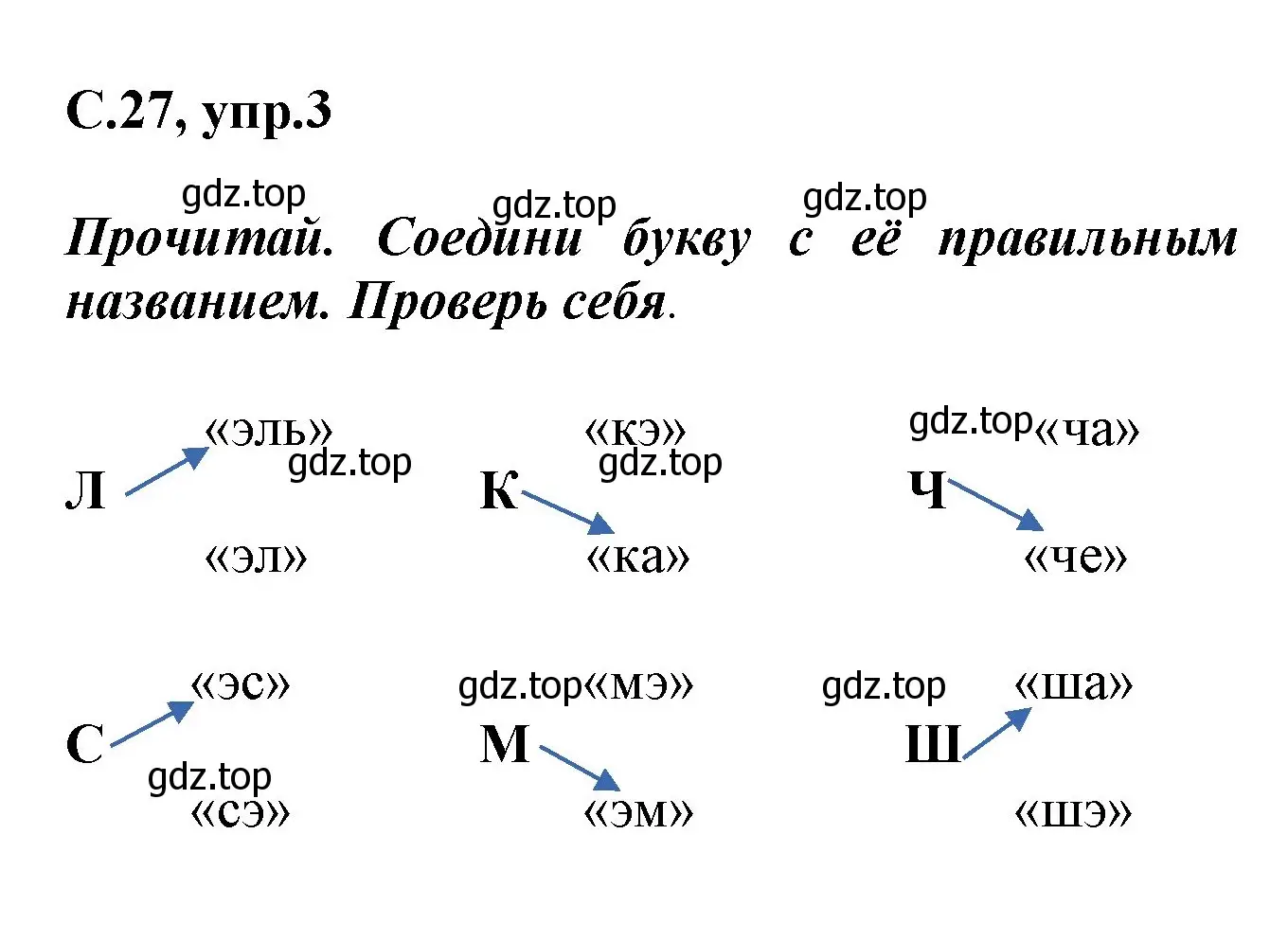 Решение номер 3 (страница 27) гдз по русскому языку 1 класс Канакина, рабочая тетрадь