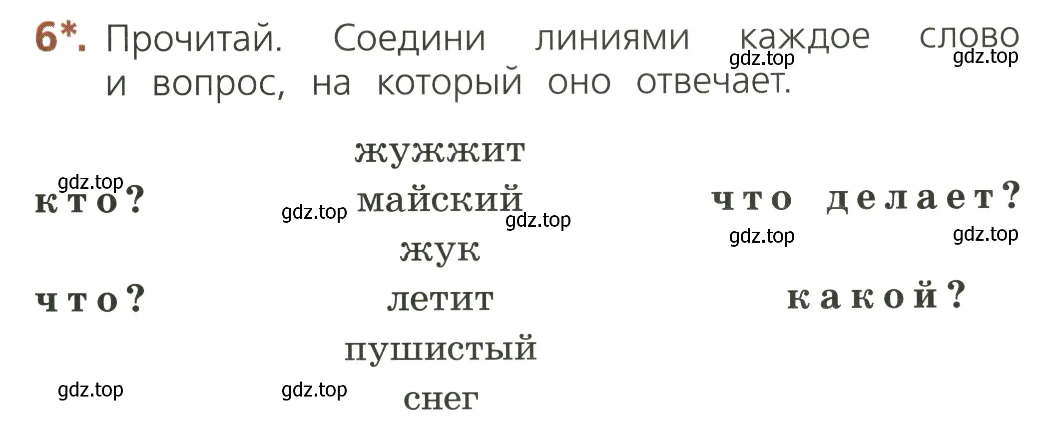 Условие номер 6 (страница 13) гдз по русскому языку 1 класс Канакина, тетрадь учебных достижений