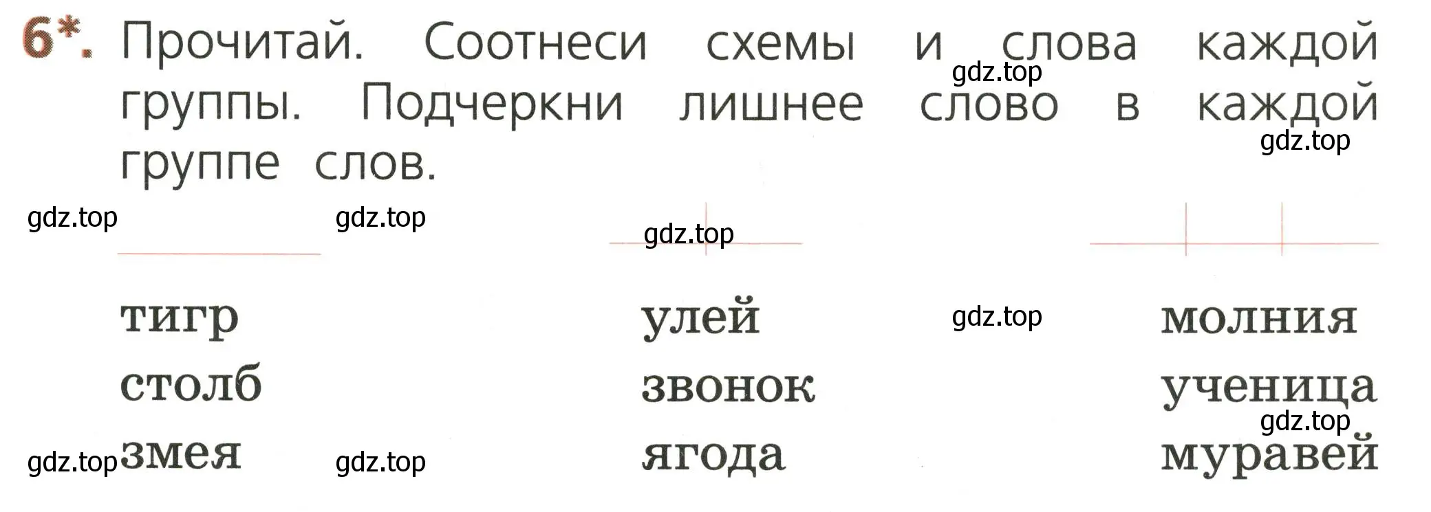 Условие номер 6 (страница 19) гдз по русскому языку 1 класс Канакина, тетрадь учебных достижений