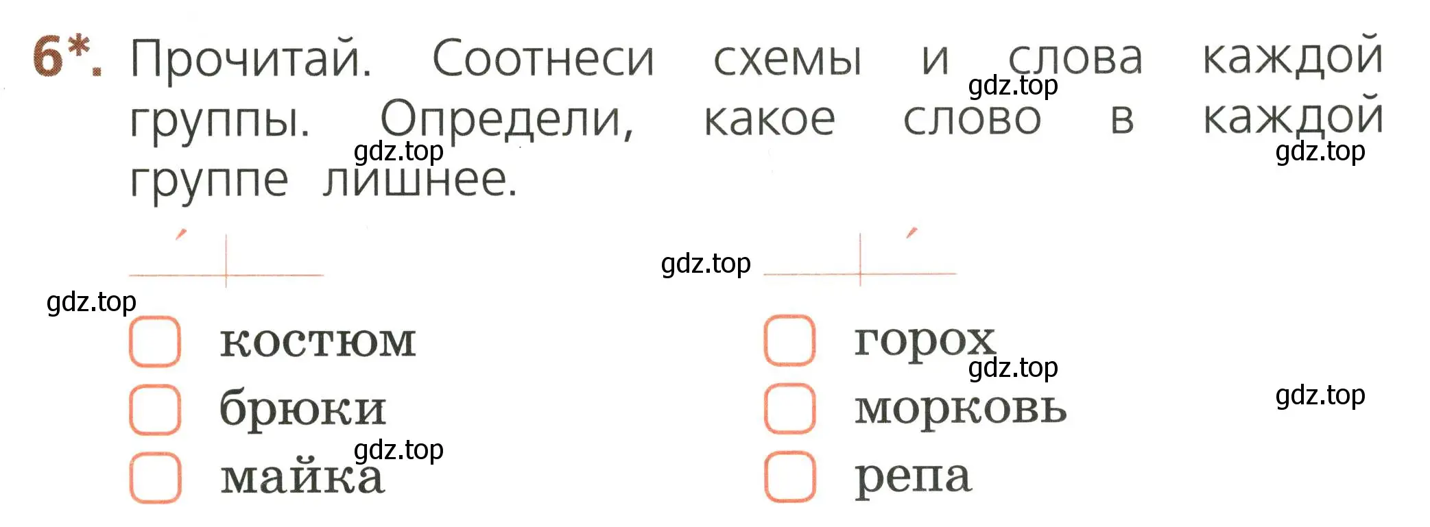 Условие номер 6 (страница 21) гдз по русскому языку 1 класс Канакина, тетрадь учебных достижений