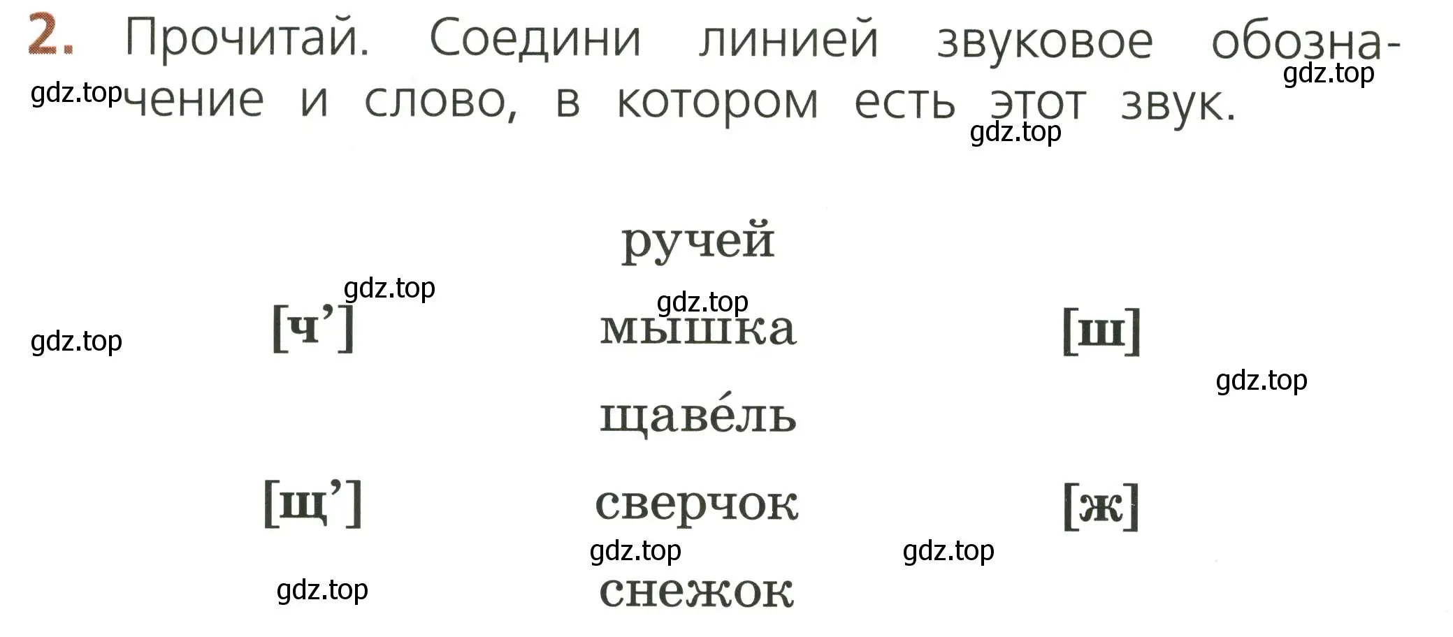 Условие номер 2 (страница 40) гдз по русскому языку 1 класс Канакина, тетрадь учебных достижений