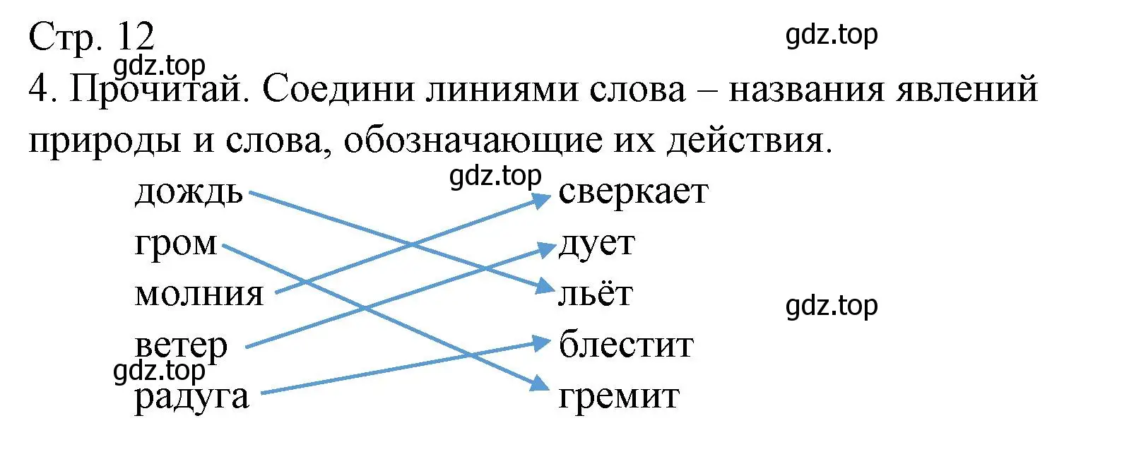 Решение номер 4 (страница 12) гдз по русскому языку 1 класс Канакина, тетрадь учебных достижений