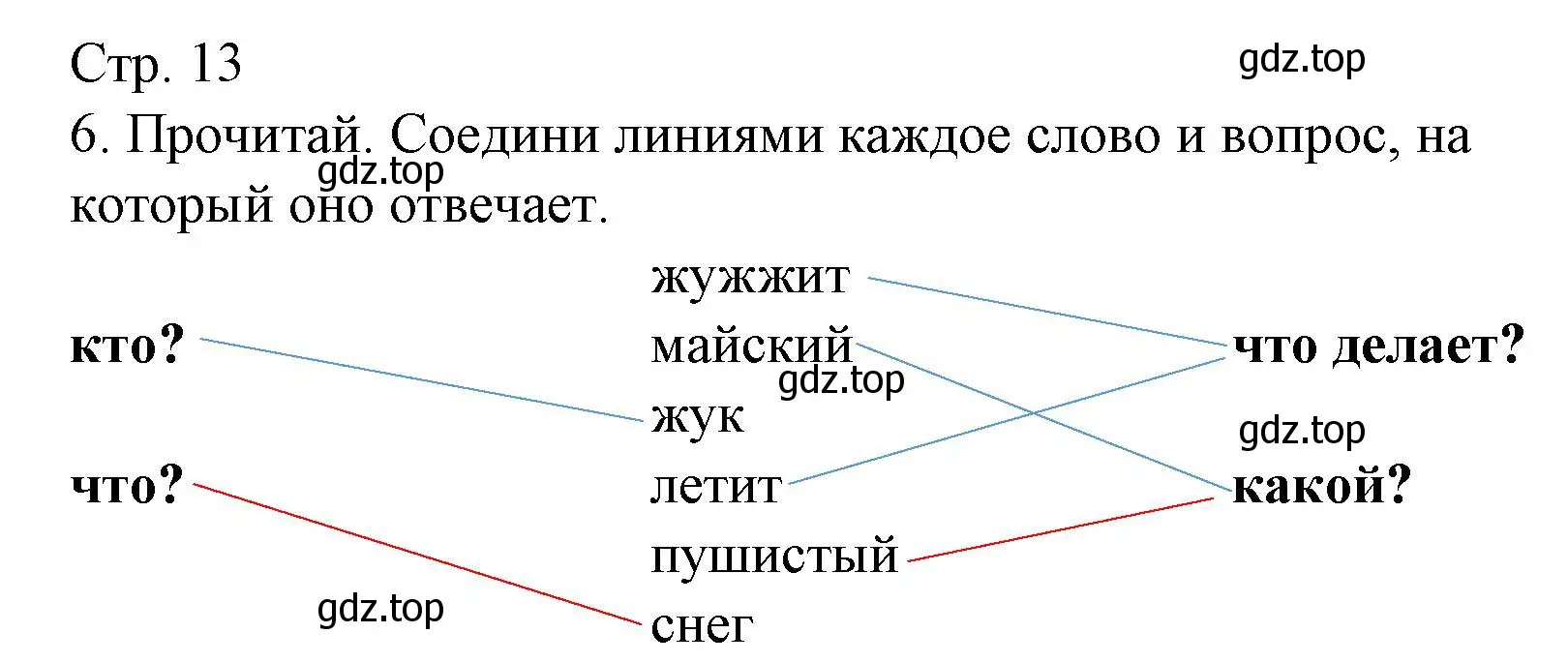 Решение номер 6 (страница 13) гдз по русскому языку 1 класс Канакина, тетрадь учебных достижений