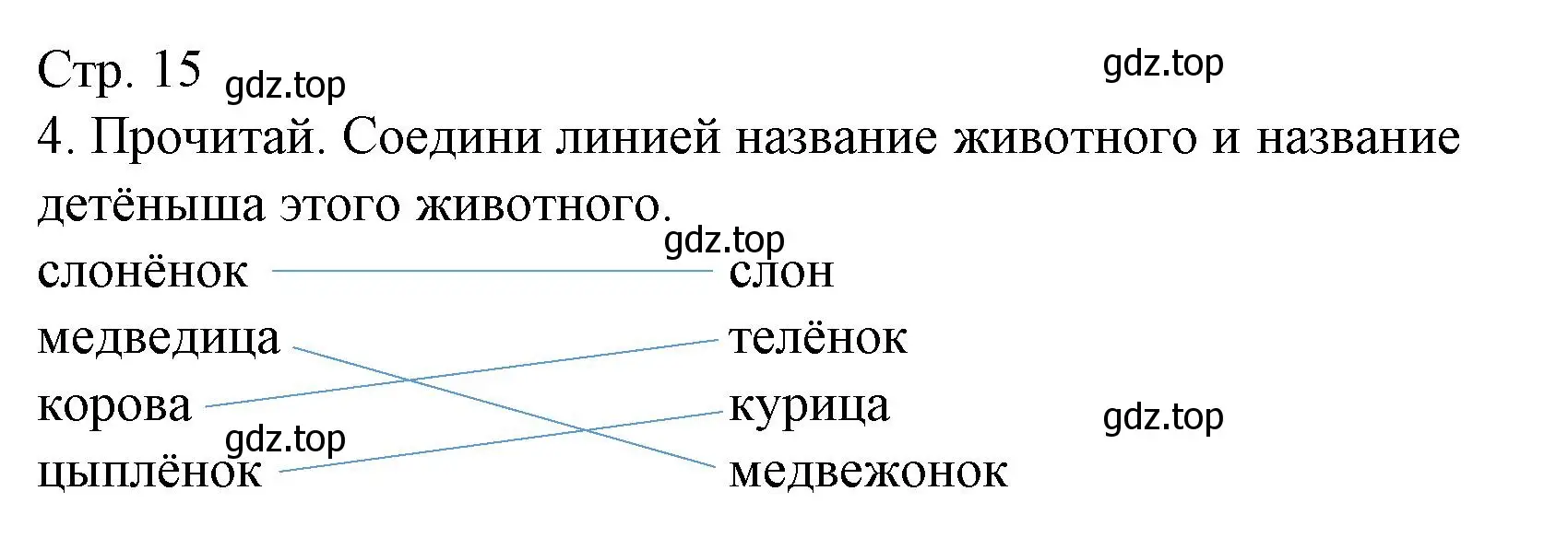 Решение номер 4 (страница 15) гдз по русскому языку 1 класс Канакина, тетрадь учебных достижений