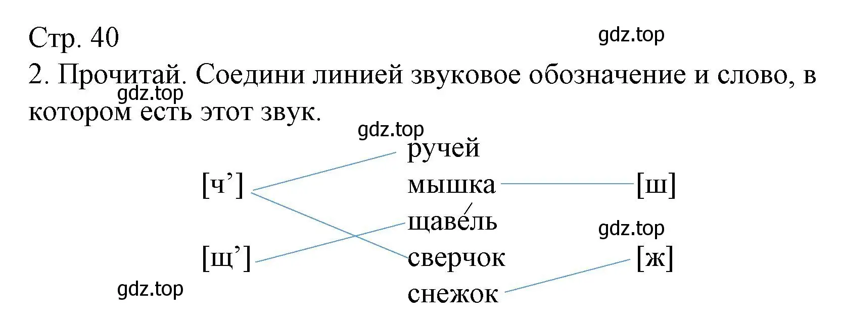 Решение номер 2 (страница 40) гдз по русскому языку 1 класс Канакина, тетрадь учебных достижений