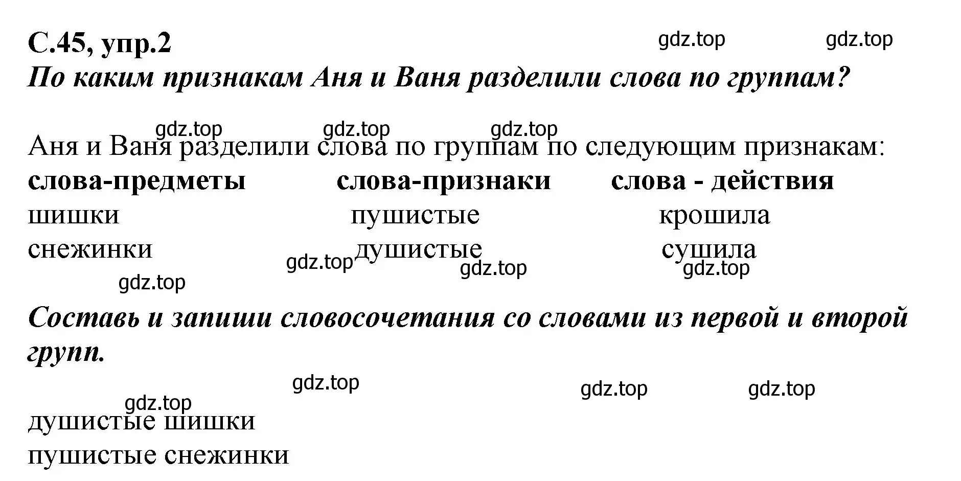 Решение номер 2 (страница 45) гдз по русскому языку 1 класс Климанова, Бабушкина, рабочая тетрадь