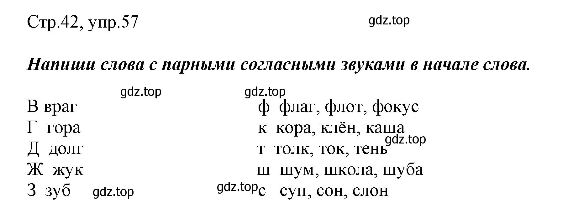 Решение номер 57 (страница 42) гдз по русскому языку 1 класс Рамзаева, Савинкина, рабочая тетрадь