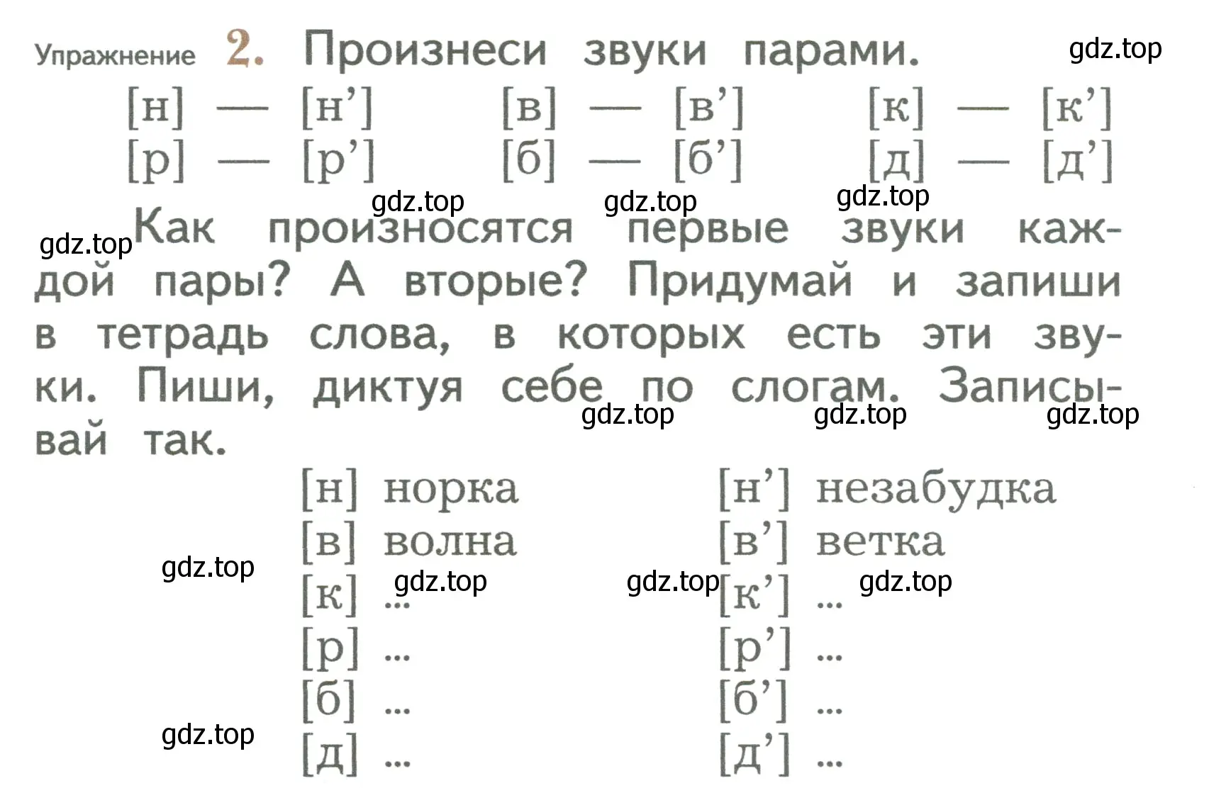 Условие номер 2 (страница 11) гдз по русскому языку 2 класс Иванов, Евдокимова, учебник 1 часть