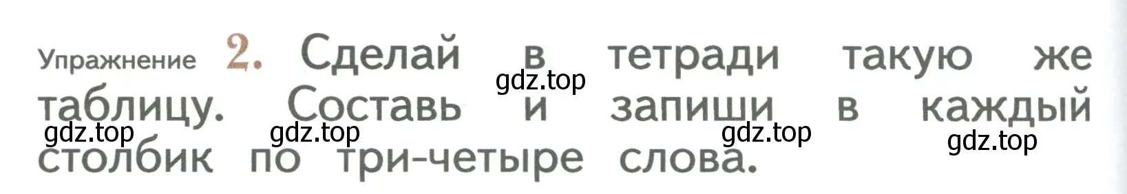 Условие номер 2 (страница 110) гдз по русскому языку 2 класс Иванов, Евдокимова, учебник 2 часть