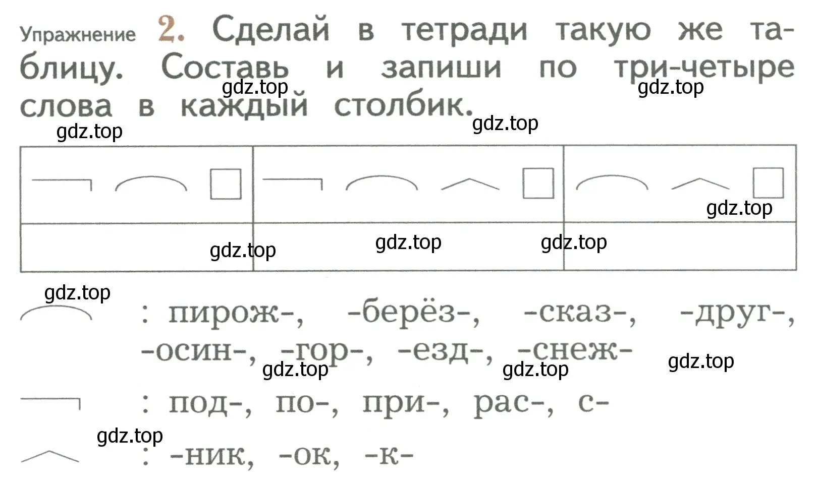 Условие номер 2 (страница 130) гдз по русскому языку 2 класс Иванов, Евдокимова, учебник 2 часть