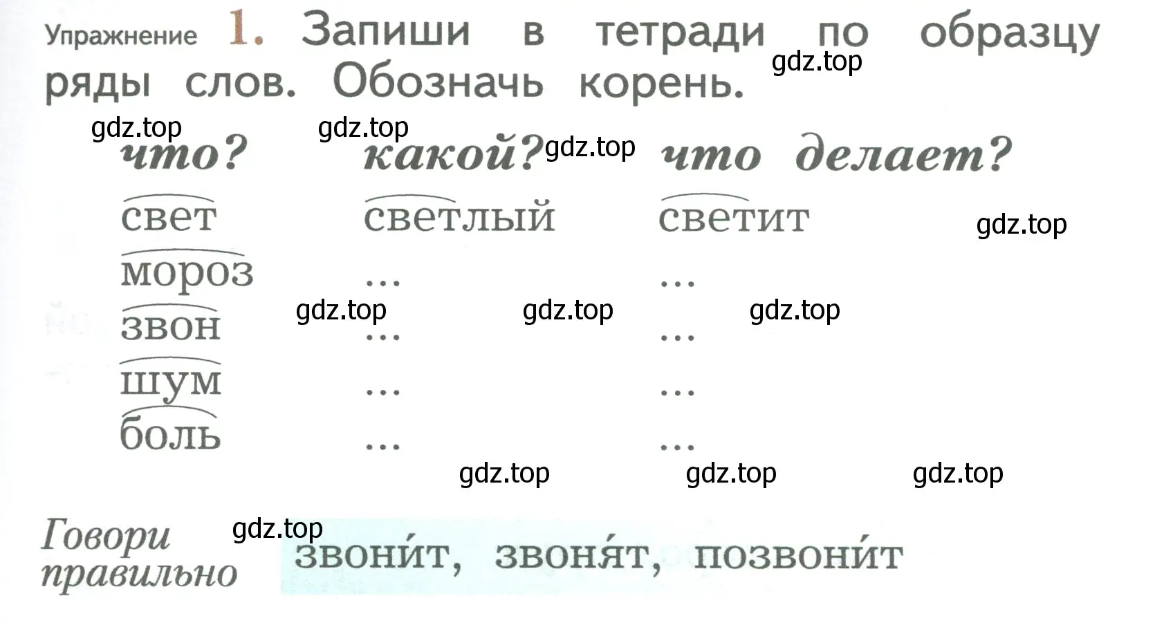 Условие номер 1 (страница 85) гдз по русскому языку 2 класс Иванов, Евдокимова, учебник 1 часть