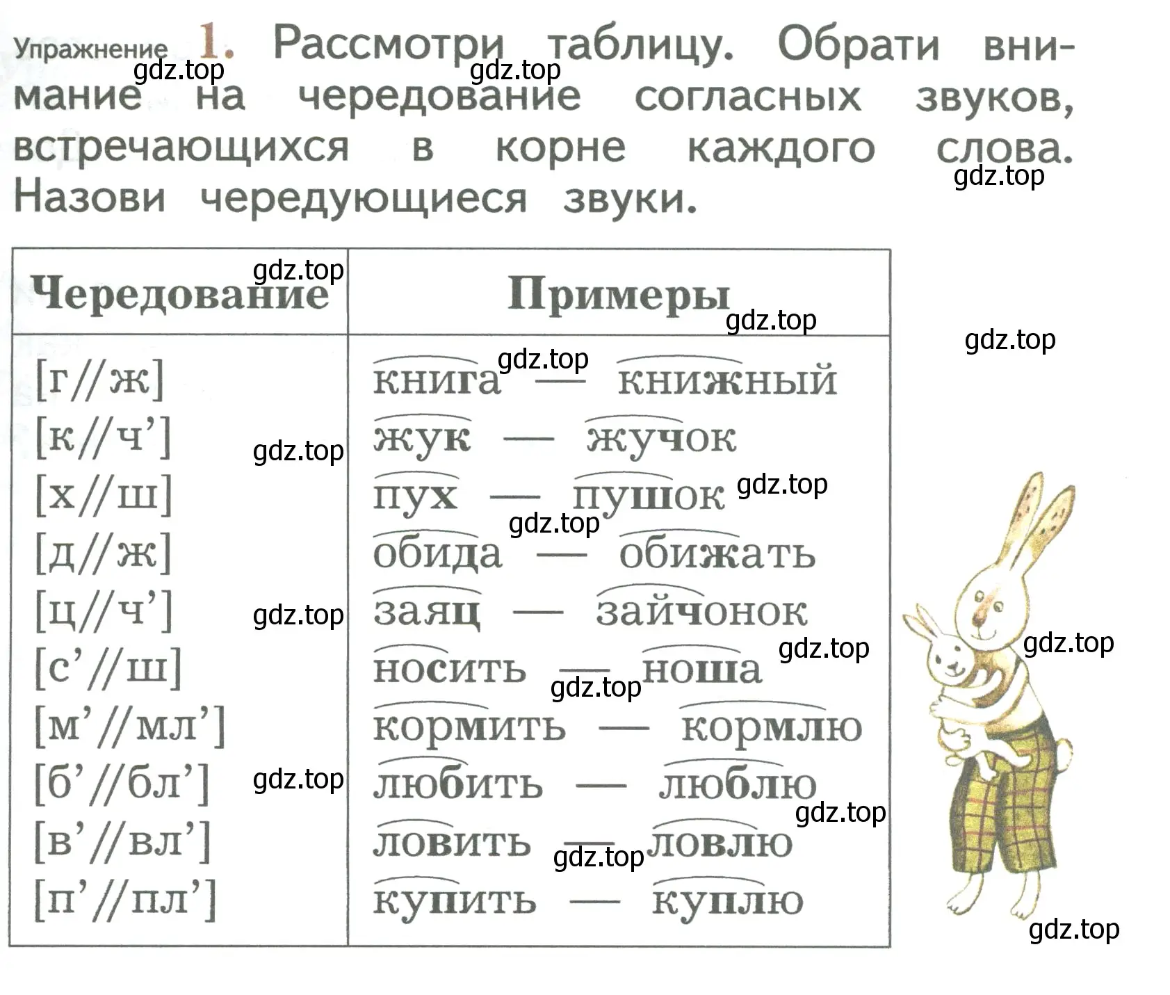 Условие номер 1 (страница 103) гдз по русскому языку 2 класс Иванов, Евдокимова, учебник 1 часть